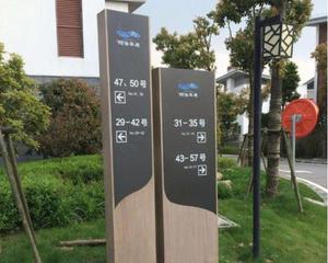 户外导视牌6